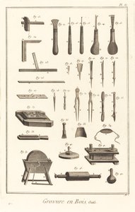 Houtsnede, gereedschap: pl. II door Antonio Baratta