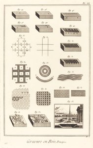 Houtsnede, Principes: pl. III