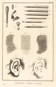 Gravure in potloodstijl: pl. VIII