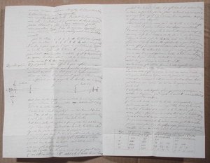 Brief waarin Fizeau