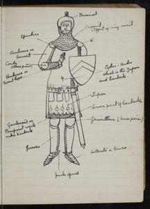 Pagina uit een notitieboek voor The White Company, The Newberry Library Vault Folio Case MS 5116 no. 2 door Arthur Ignatius Conan Doyle