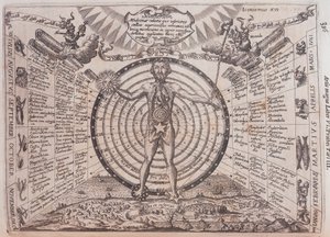 Een astrologische kaart, 1646