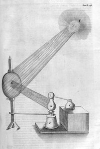 Machine, 1678 door Athanasius Kircher