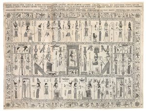 Oedipus Aegyptiacus door Athanasius Kircher
