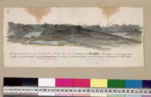 Herinnering aan de bergreis in 1820 door Baltazar Mathias Keilhau