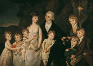 De familie Anton von Marx