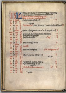 Missaal: Fol. 7v: Oktober kalenderpagina door Bartolomeo Caporali