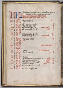 Missaal: Fol. 8v: December Kalenderpagina, 1469 door Bartolomeo Caporali
