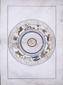 Zodiak als sferen met de aarde in het midden uit de Portolan Atlas, 1546 door Battista Agnese