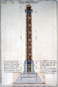 Dwarsdoorsnede van het Monument van de Hertog van York, Carlton Gardens, Londen