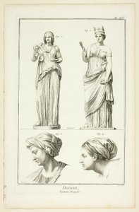 Ontwerp: Gedrapeerde Figuren, uit Encyclopédie