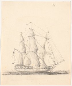 Marineschip onder volle zeilen door C.A. Lorentzen