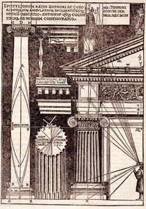 Voorbeelden van Klassieke proporties, uit Di Lucio Vitruvio Pollione de architectura a libri dece, door Gotardo de Ponte Como, 1521