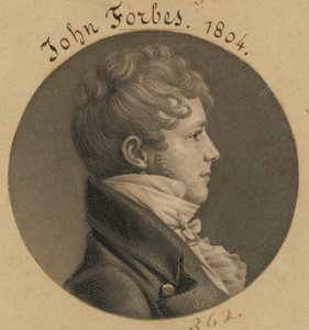 John Goddard door Charles Balthazar Julien Févret de Saint-Mémin