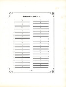 Typografische sierregels (print) door Charles Derriey