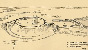 Vogelvlucht van Kasteel Hedingham, Essex Gedeeltelijke Reconstructie, 1931 door Charles Henry Bourne Quennell