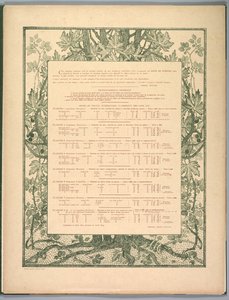 Suite de Paysages: Colophon, 1892-1893 door Charles Marie Dulac