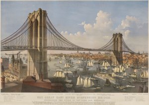De Grote East River Hangbrug: Verbinding tussen de Steden New York en Brooklyn door Charles Parsons