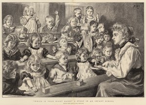 Welke is je rechterhand een studie in een kleuterschool