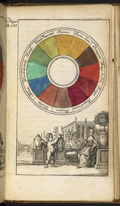 Een kleurenwiel met twaalf kleuren door Claude Boutet