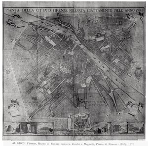 Plattegrond van de stad Florence, 1783