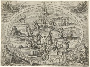 Allegorie op de verbondenheid binnen de Republiek tijdens het Bestand, 1609 door Crispijn van de Passe (I)