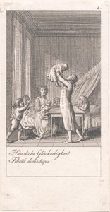 Motieven voor huwelijk en hun gevolgen. Bl. 2
