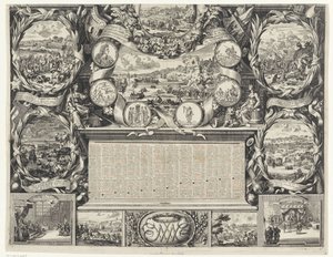 Overwinningen van koning Willem III in Ierland (onderste helft), 1690