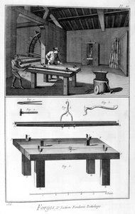 Een smederij, splijtmolen trussing, 1751-1777