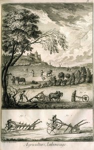 Veldwerk - Landbouw, zaaien, ploegen. Diverse modelrollen en ploegen: Plaat uit een volume illustraties uit de Encyclopedie van Diderot, originele editie 1762