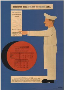 Het vijfjarenplan van openbare catering, 1931 door Dmitry Anatolyevich Bulanov