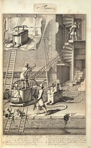 Brandbestrijdingsmachines, uit een boek over Brandbestrijding in Holland, gepubliceerd ca.1700