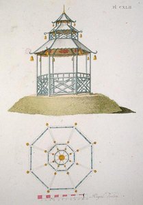 Model voor een pagode, uit 