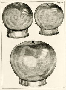 Verschillende kopglazen, uit Exercitationes Practicae circa Medendi Methodum door Frederik Dekkers, 1694