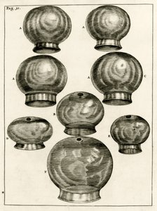 Verschillende kopglazen, uit Exercitationes Practicae circa Medendi Methodum door Frederik Dekkers, 1694