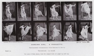 De menselijke figuur in beweging: Dansend meisje, een pirouette door Eadweard Muybridge