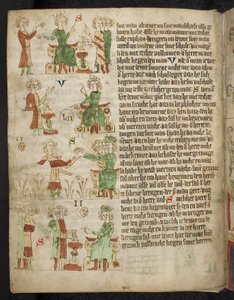 Feodaal recht. Uit de Heidelberg Sachsenspiegel door Eike von Repgow