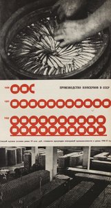 Productie van de voedselconservenfabriek. Illustratie uit USSR Bouwt Socialisme door Eliezer Markowich Lissitzky