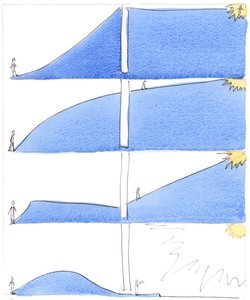 We hebben een keuze: de berg van heiligheid beklimmen voordat we sterven, en door het 
