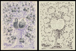 Een jubileum genealogische boom, met de nakomelingen van Hare Majesteit Koningin Victoria door English School