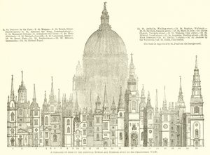 Een parallel van enkele van de belangrijkste torens en klokkentorens gebouwd door Sir Christopher Wren door English School