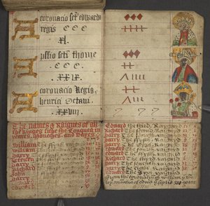 Add. 17367, f.10v uit Almanak, met tabel van dominicale letters en gouden getallen; aanwijzingen om de beweegbare feesten te vinden; kalender van Heiligen, tijdperken, lijst van Engelse Soevereinen, weersvoorspellingen, invloed van de tekens van de dierenr