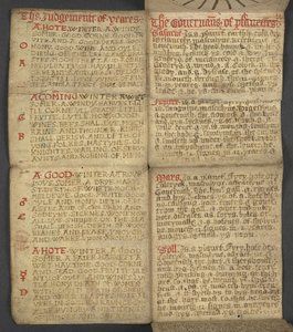 Add. 17367, f.9r uit Almanak, met tabel van dominicale letters en gouden getallen; aanwijzingen om de beweegbare feesten te vinden; kalender van Heiligen, tijdperken, lijst van Engelse Soevereinen, weersvoorspellingen, invloed van de tekens van de dierenri door English School