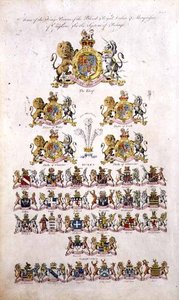 Wapens van de Koning, Prinsen van het Koninklijk Bloed, Hertogen en Markiezen van Engeland (gravure) door English School