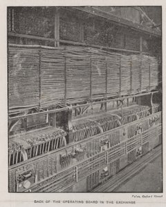 Achterkant van het bedieningspaneel in de uitwisseling van de National Telephone Company door English School
