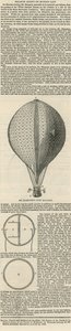 Ballonvaart afgelopen maandag door English School