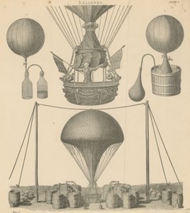Ballonnen