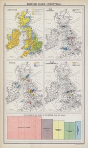 Britse eilanden, industrieel