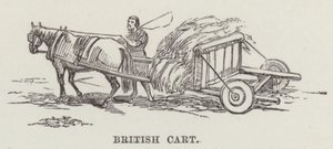 Britse kar (gravure)