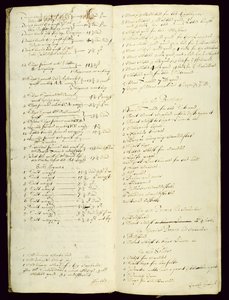 Bursars Lang Boek, met een inventaris beginnend in 1631 door English School